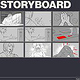 Visual Storyboard für einen Werbespot