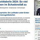 Schmerzensgeldtabelle 2024