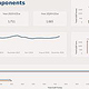 Treibhausgas-Analyse (THG-Analyse) eines modellierten Unternehmens