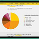 Zentralverband des Deutschen Bäckerhandwerks