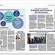 IMMAC group: Relaunch Kundenzeitung, Innenseiten, 2016–2025