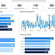 Pipeline Dashboard