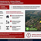 Technische Systemübersicht · Hardware-Visualisierung · Informationsdesign · DE/UA-Lokalisierung