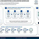 Digital Documentation & Localization Workflow DE/UA