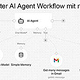 AI-Agent-Workflow mit n8n