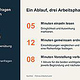 1 · Nachher: Workshop-Ablauf klar gegliedert