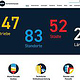 Hpm: Corporate Design und Website