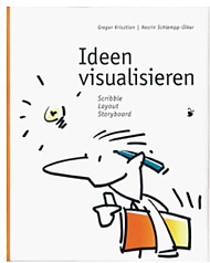 Ideen visualisieren